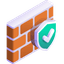 All Round Compound Wall